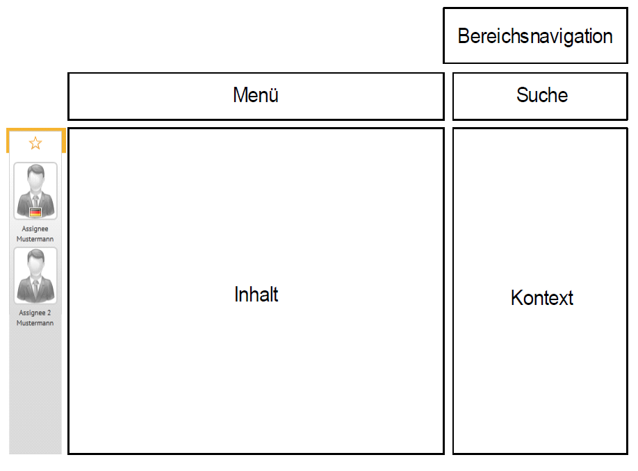 Inhaltsnavigation